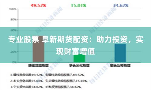 专业股票 阜新期货配资：助力投资，实现财富增值