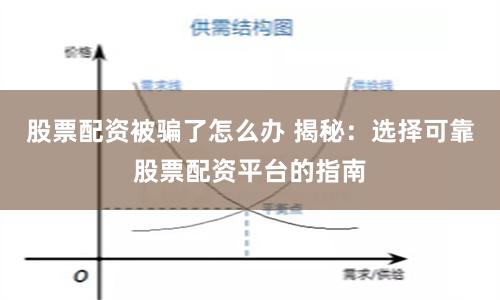 股票配资被骗了怎么办 揭秘：选择可靠股票配资平台的指南