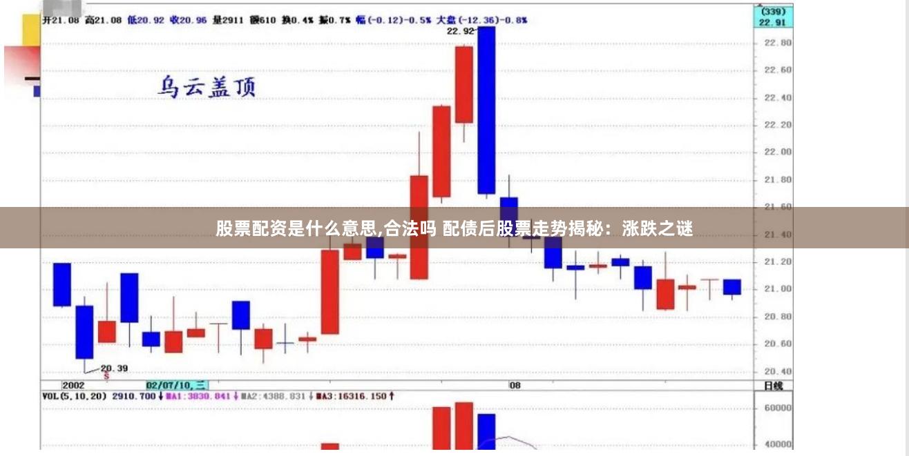 股票配资是什么意思,合法吗 配债后股票走势揭秘：涨跌之谜
