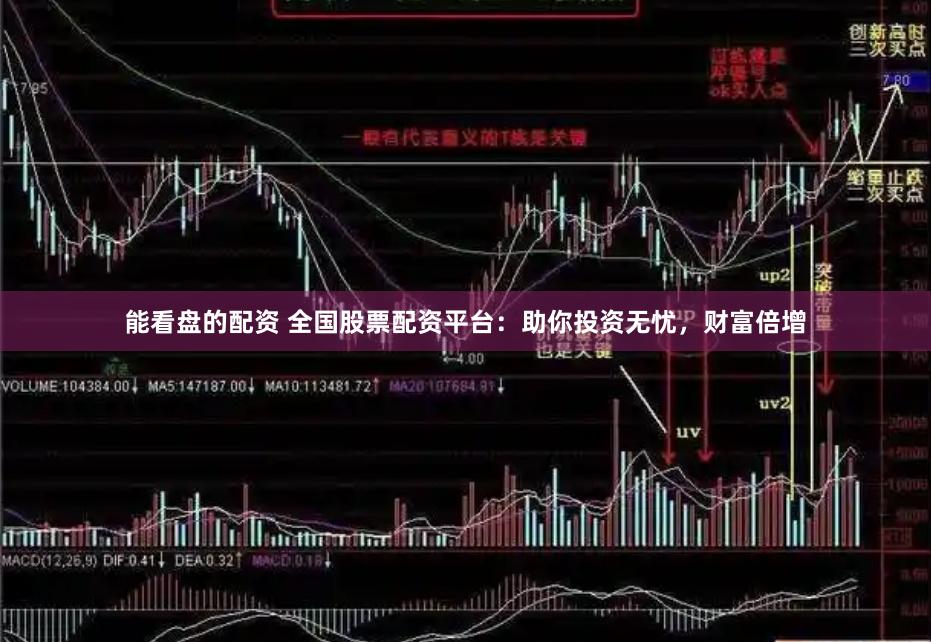 能看盘的配资 全国股票配资平台：助你投资无忧，财富倍增