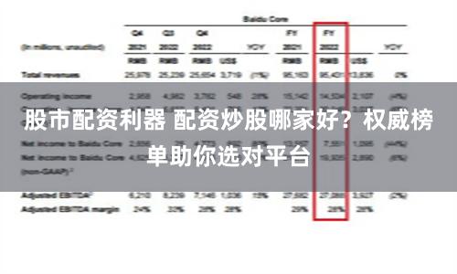 股市配资利器 配资炒股哪家好？权威榜单助你选对平台