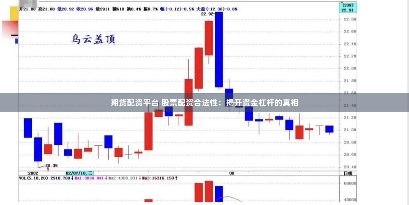 期货配资平台 股票配资合法性：揭开资金杠杆的真相