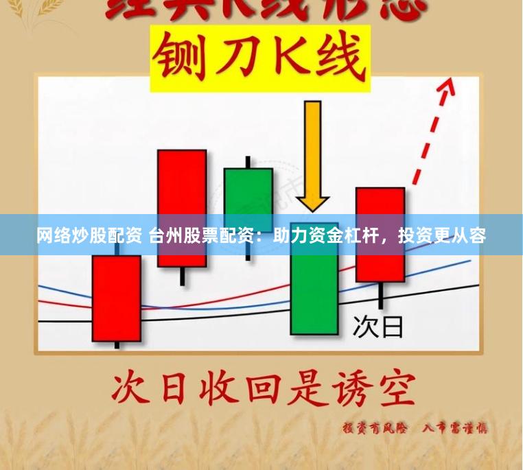 网络炒股配资 台州股票配资：助力资金杠杆，投资更从容