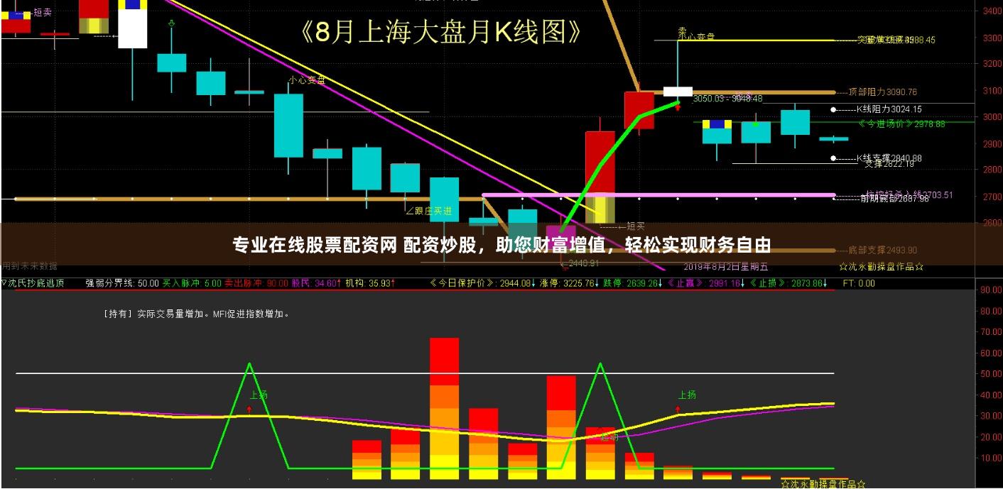 专业在线股票配资网 配资炒股，助您财富增值，轻松实现财务自由