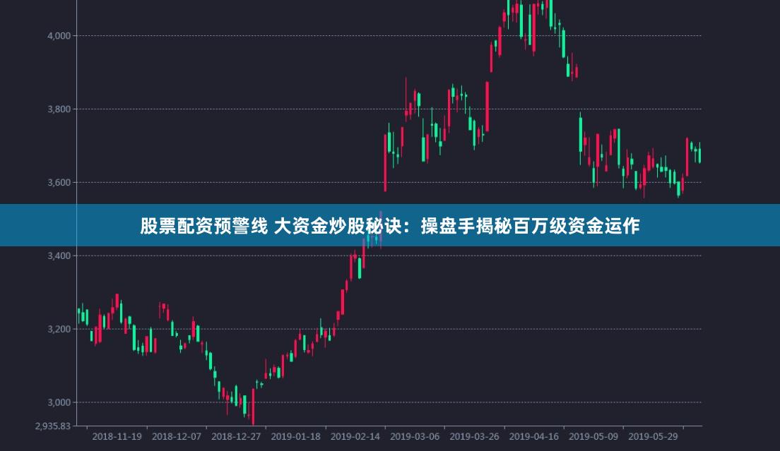 股票配资预警线 大资金炒股秘诀：操盘手揭秘百万级资金运作