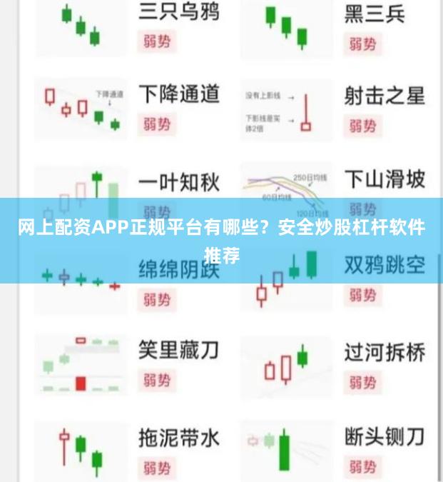 网上配资APP正规平台有哪些？安全炒股杠杆软件推荐