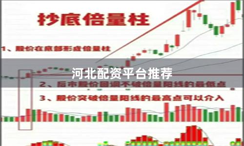 河北配资平台推荐