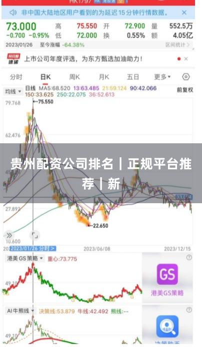 贵州配资公司排名｜正规平台推荐｜新