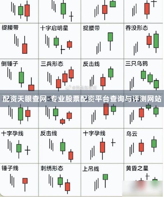 配资天眼查网-专业股票配资平台查询与评测网站