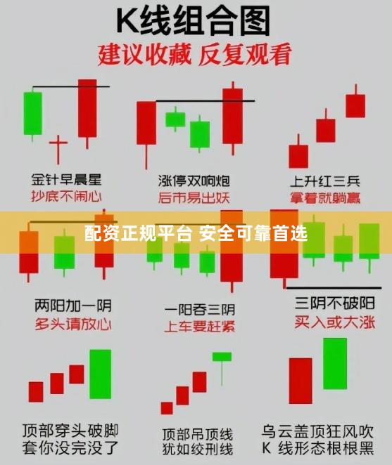 配资正规平台 安全可靠首选