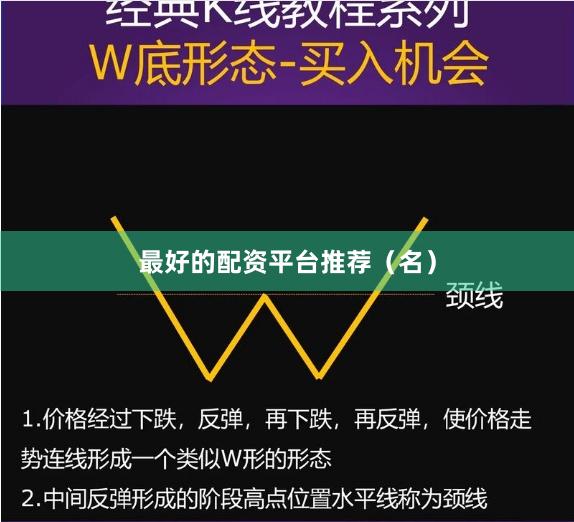 最好的配资平台推荐（名）