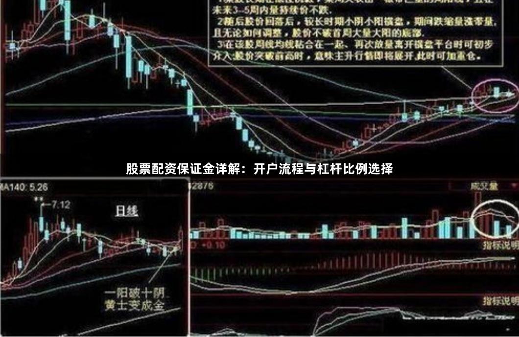 股票配资保证金详解：开户流程与杠杆比例选择