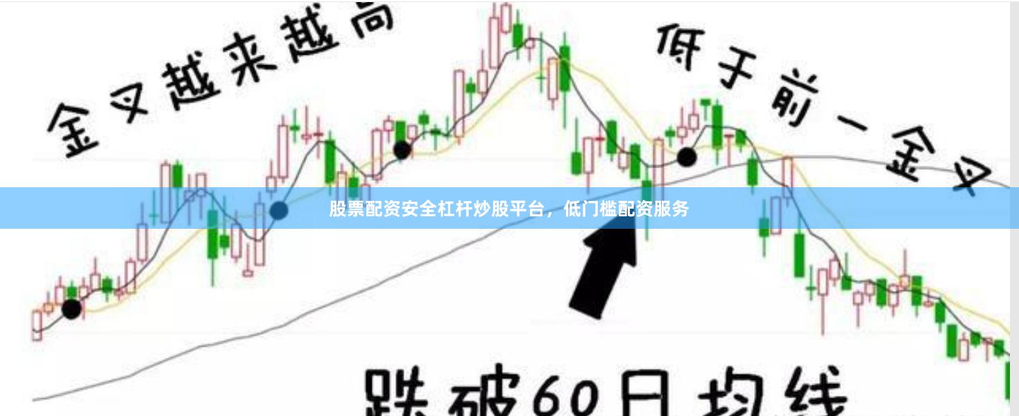 股票配资安全杠杆炒股平台，低门槛配资服务