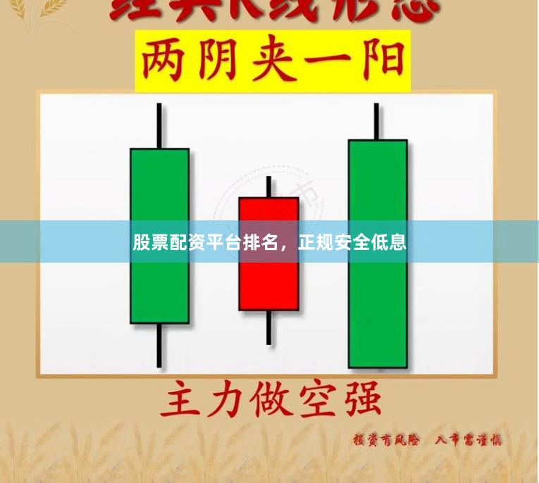 股票配资平台排名，正规安全低息